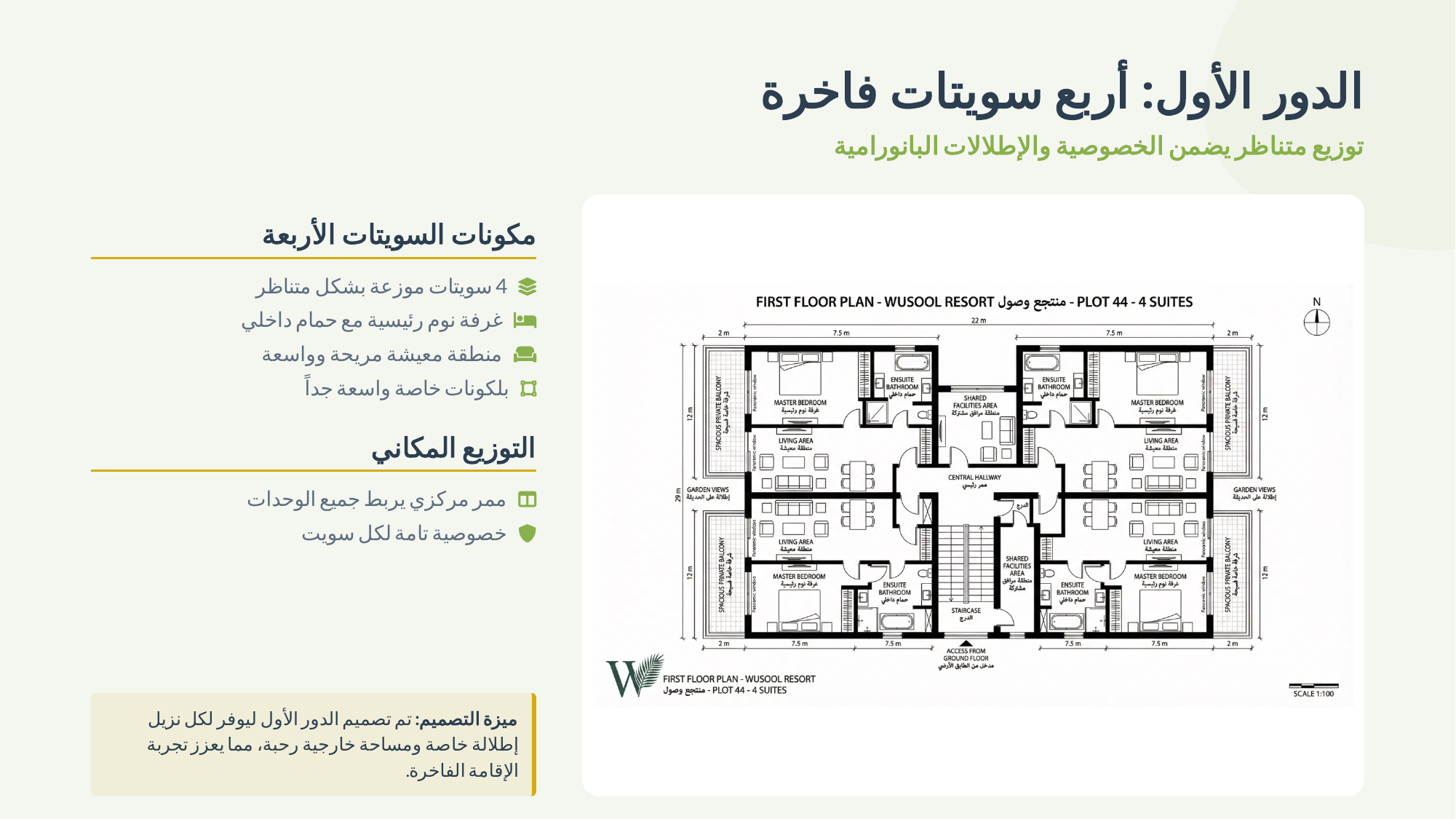 الدور الأول